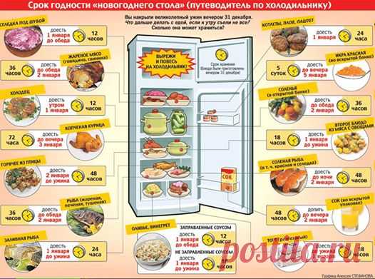 (10) Facebook