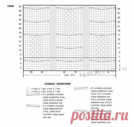 Свитер из золотистой пряжи, с крупными косами. Спицы