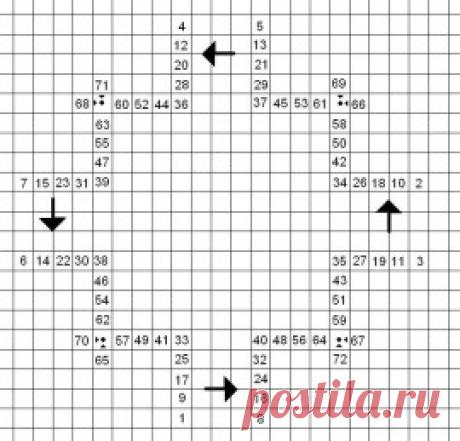 Walneto - Jean Hilton Stitch - NeedlepointTeacher.com