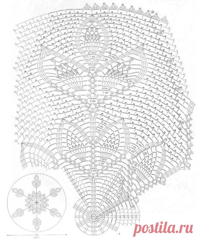 Салфетки крючком с узором ананас