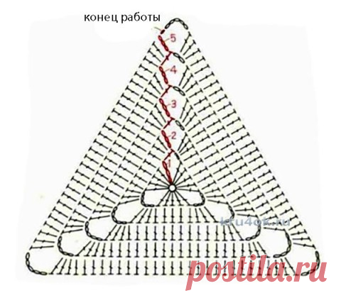 Плед из треугольных мотивов, связанный крючком. Работа Светланы Шевченко