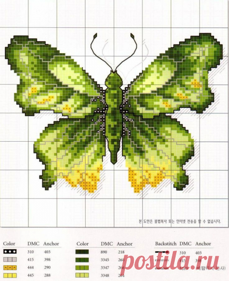 cross stitch chart