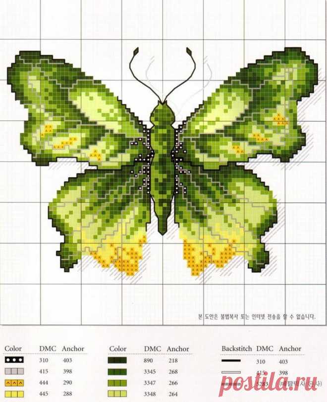 cross stitch chart