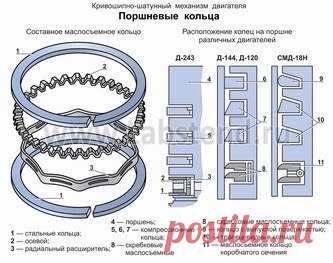 Стена | ВКонтакте