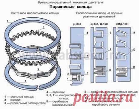 Стена | ВКонтакте