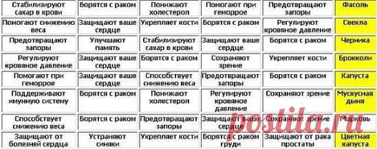 (12) Одноклассники