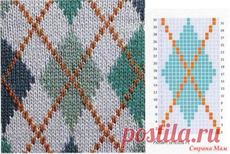 Техника жаккардового вязания. Часть вторая. Узоры. - Жаккард - Страна Мам