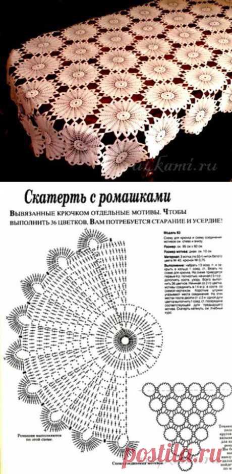 Красивая скатерть крючком » Сайт &quot;Ручками&quot; - делаем вещи своими руками