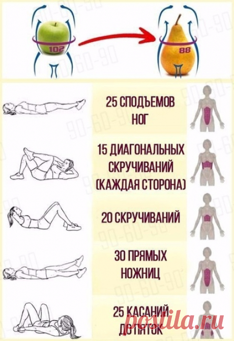 ПЛОСКИЙ ЖИВОТ И ТОНКАЯ ТАЛИЯ ЗА МЕСЯЦ