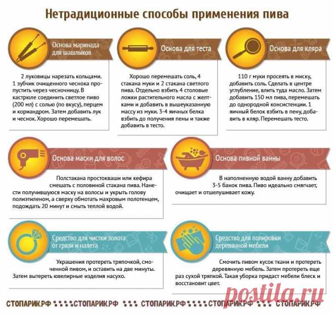 Нетрадиционные способы применения пива