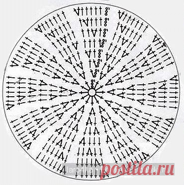 Уроки вязания крючком. Летняя шляпка и классический берет. / Одежда и обувь для кукол - своими руками и не только / Бэйбики. Куклы фото. Одежда для кукол