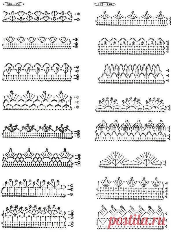 Новые модели ажурных шалей и палантина на лето, описание | ♡ ВЯЗАНИЕ ♡ Екатерина Самусенко | Дзен