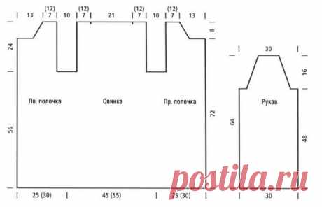 Простой, но красивый кардиган. Описание и выкройка