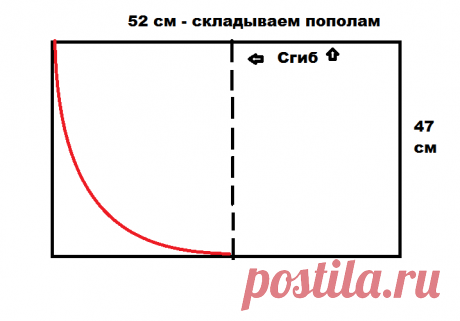 Из чего и как сшить чалму, тюрбан своими руками: идеи, выкройки