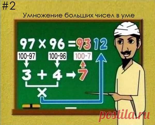 Математические трюки или гениальные секреты математики. Умножение больших чисел в уме..