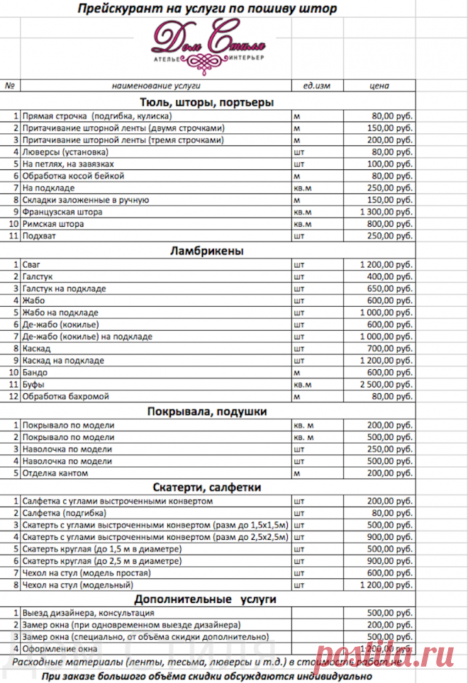 шитье штор прайс-лист: 13 тыс изображений найдено в Яндекс.Картинках