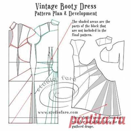 Pattern Puzzle - Урожай Booty платье.