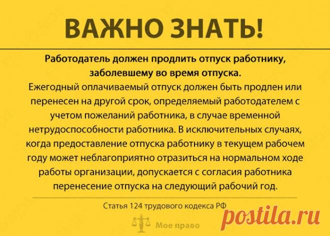 Редактировать описание