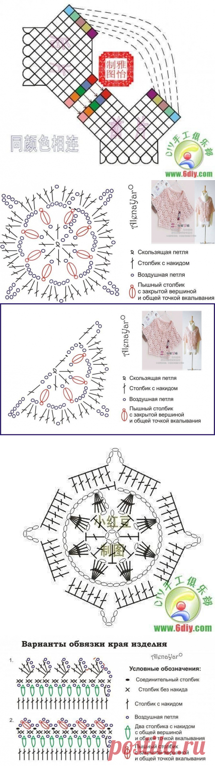 Оригинальная кофточка крючком