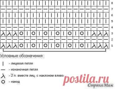Очень красивый узор по несложной схеме