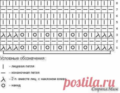 Очень красивый узор по несложной схеме