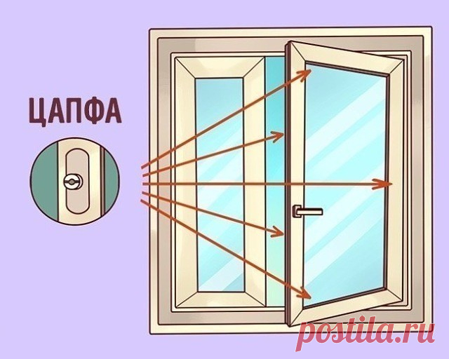 Одноклассники