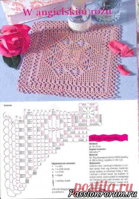 Салфетки от польской "Дианы"