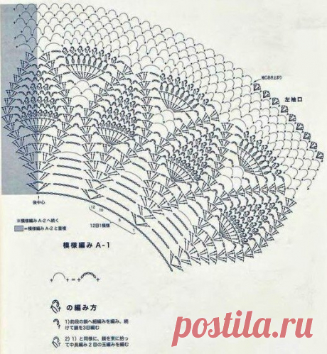 Вяжем привлекательные японские кофточки крючком для жаркой погоды! | Вязалки Веселого Хомяка | Дзен