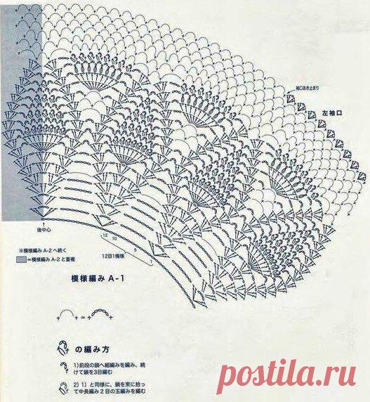 Вяжем привлекательные японские кофточки крючком для жаркой погоды! | Вязалки Веселого Хомяка | Дзен