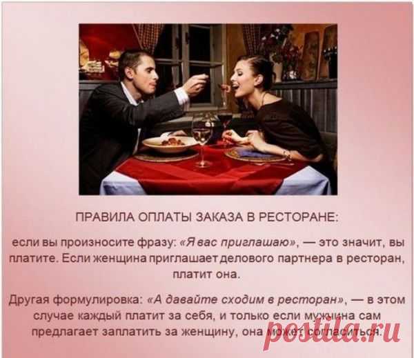 Правила этикета.