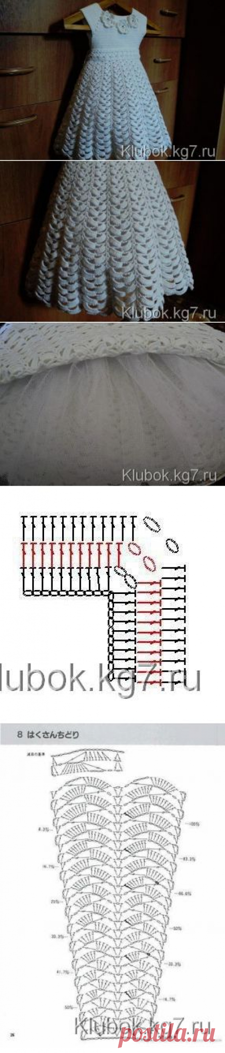 Платье для девочки | Клубок