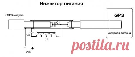 Внешняя GPS антенна для навигатора или "Если GPS не идет к Магомету…"