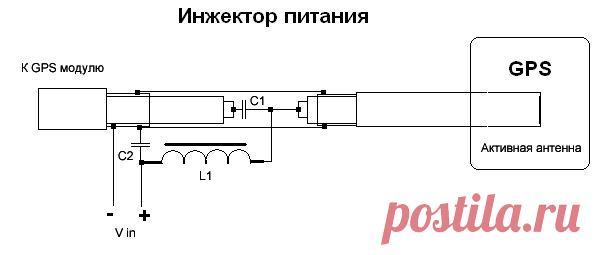 Внешняя GPS антенна для навигатора или "Если GPS не идет к Магомету…"