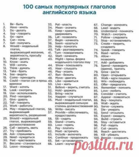 Полезная таблица: