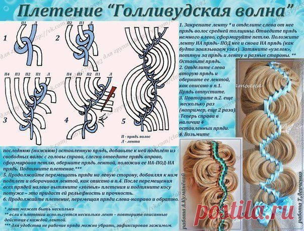 Диалоги