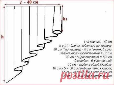 Лучшее для вас из мира рукоделия
