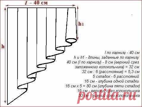 Лучшее для вас из мира рукоделия