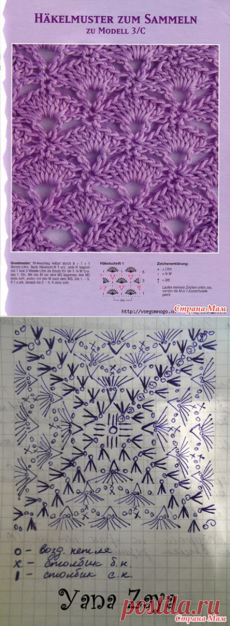 *Комплект на выписку! - Вязание для детей - Страна Мам