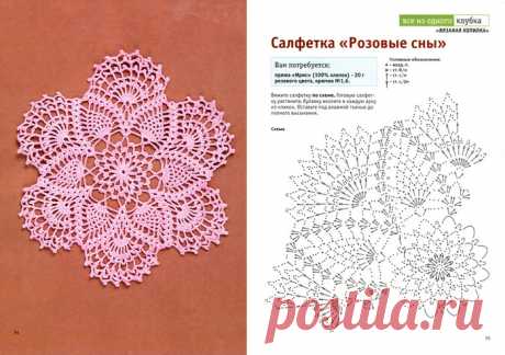 Салфетка Розовые сны
