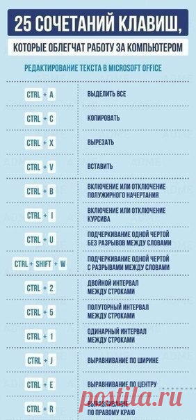 На заметку, должен знать каждый!
