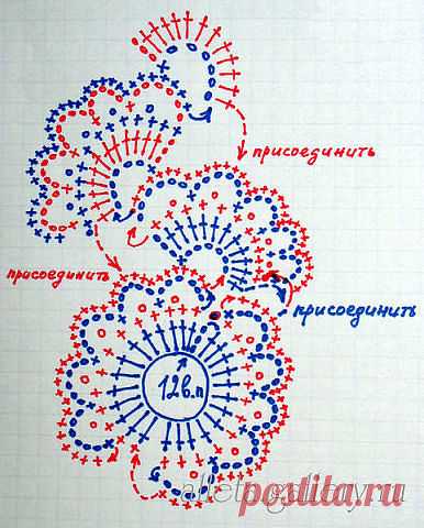 (61) Одноклассники