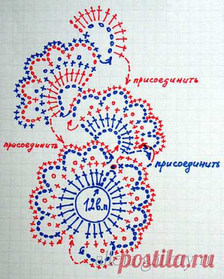 (61) Одноклассники