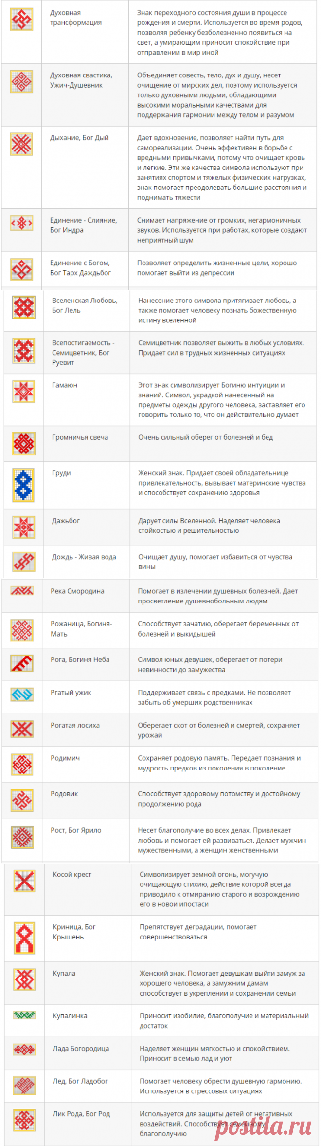 Обереги славян и чуваш: символы и их значение – Ярмарка Мастеров