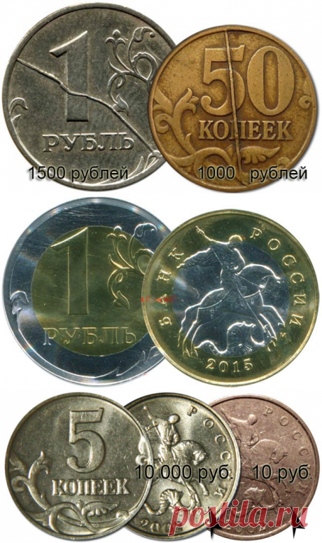 Самые дорогие монеты России - ищем в кошельке