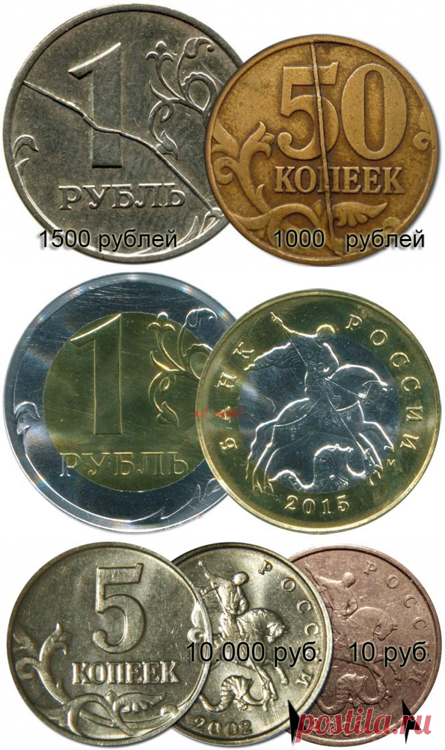 Самые дорогие монеты России - ищем в кошельке
