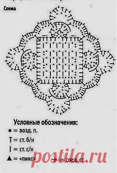 Черный квадрат для платья.