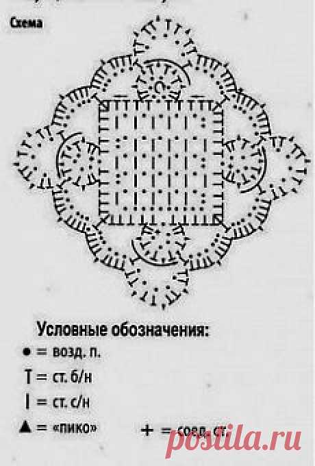 Черный квадрат для платья.