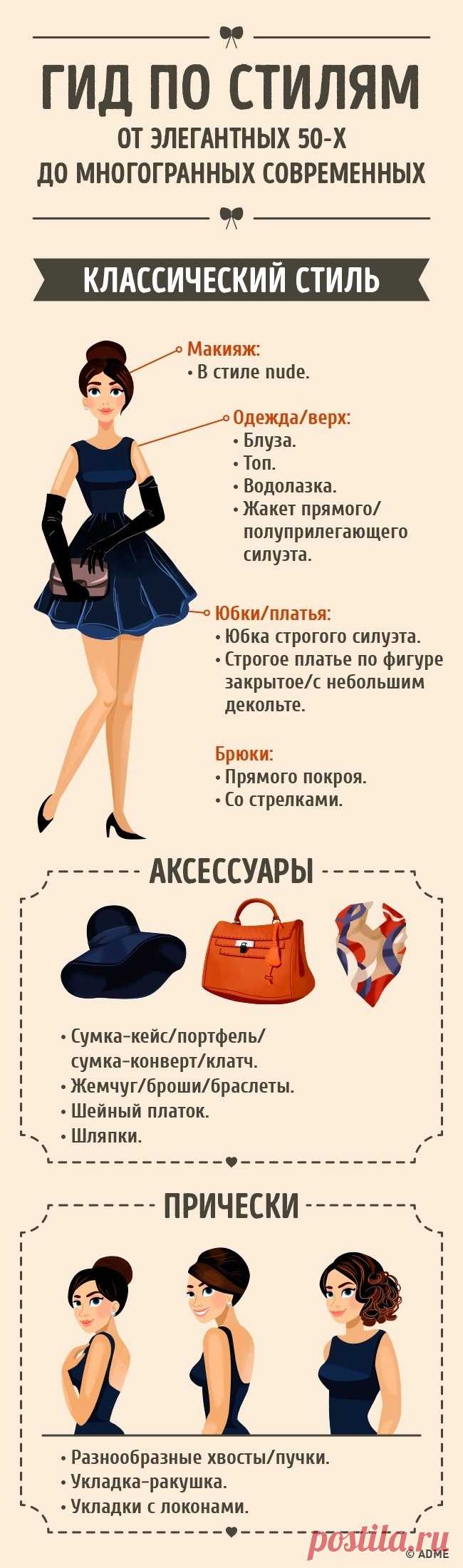 Гид по стилям одежды от AdMe.ru