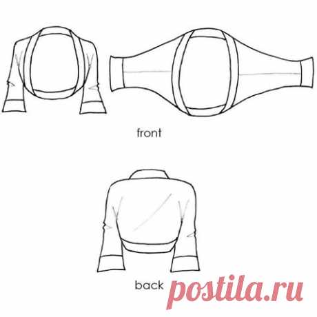 (85) Creative ideas - Gönderiler
