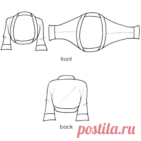 (85) Creative ideas - Gönderiler